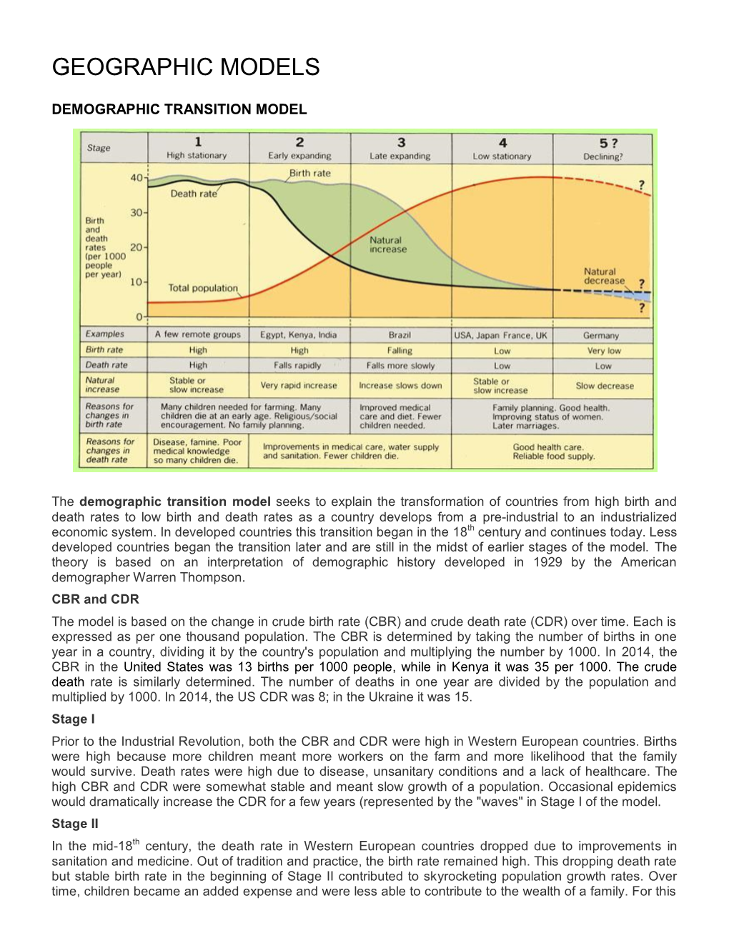 Geographic Models