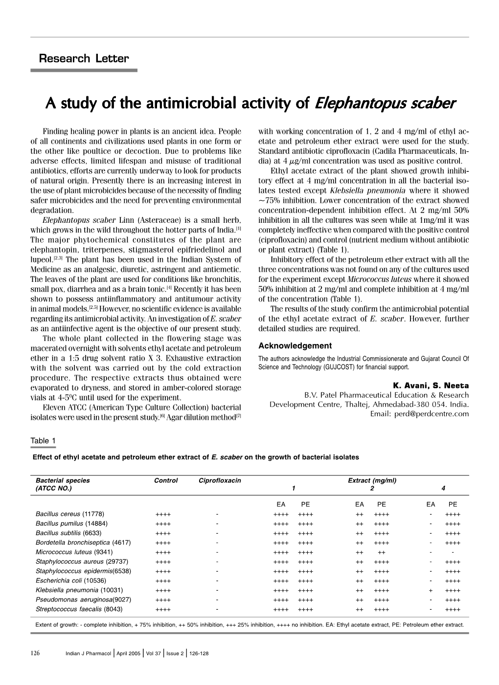 A Study of the Antimicrobial Activity of a Study of the Antimicrobial Activity