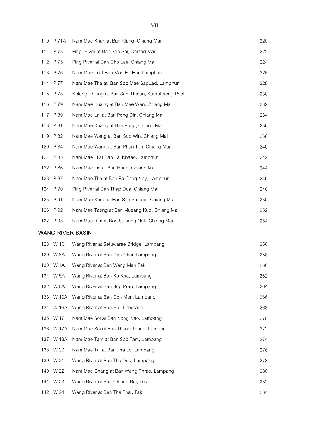 Vii Wang River Basin