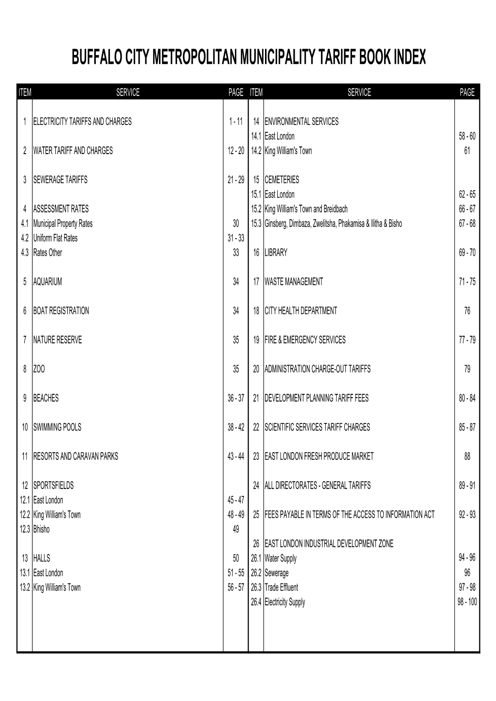 Tariff Book 2012-13