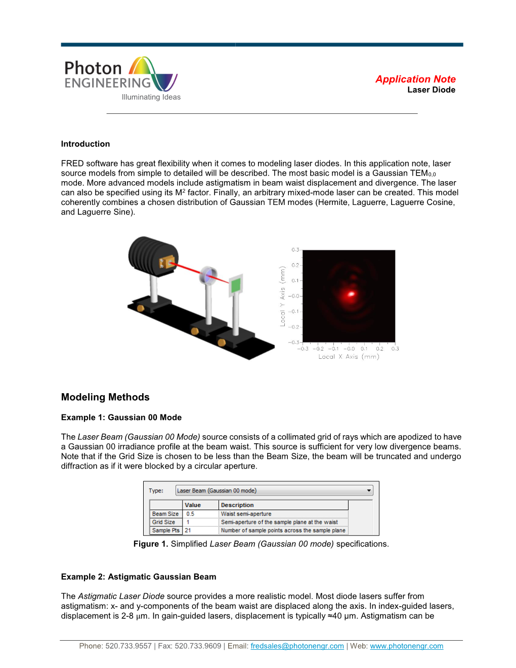 Laser Diode Illuminating Ideas