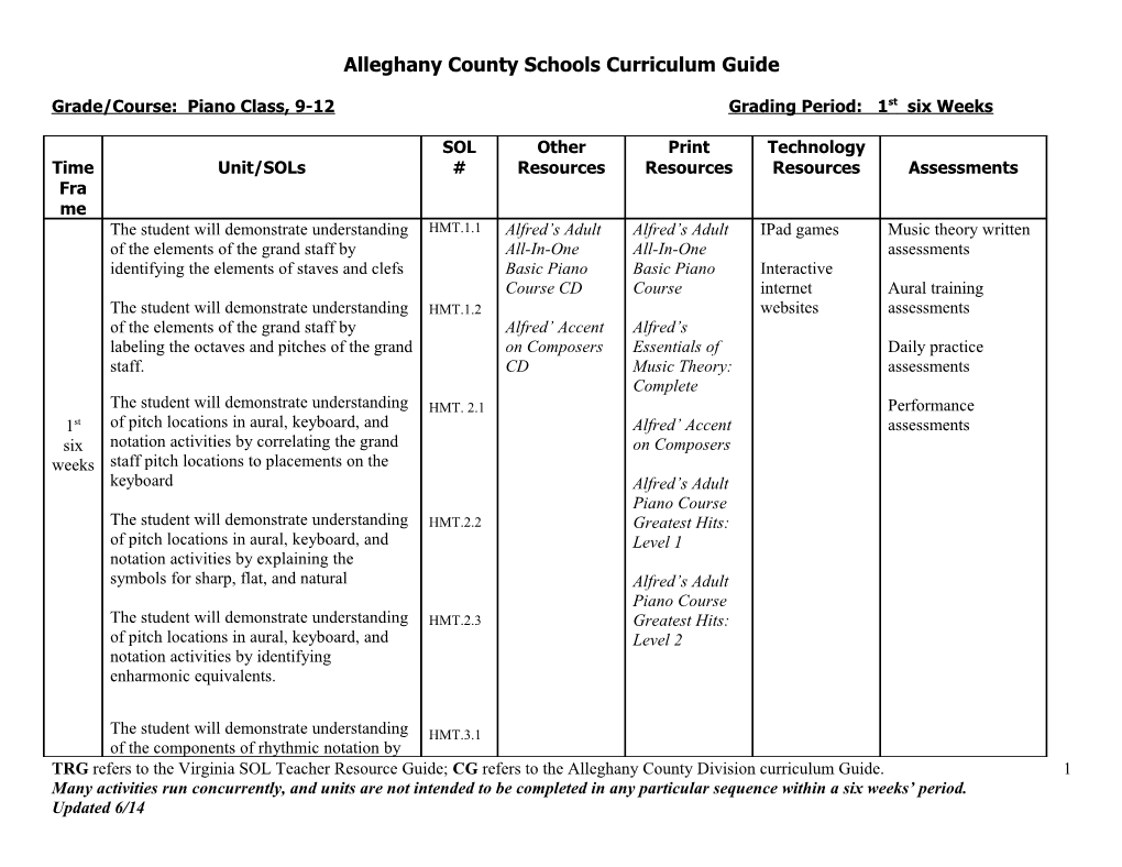 Alleghany Highlands Schools Curriculum Pacing Guide s1