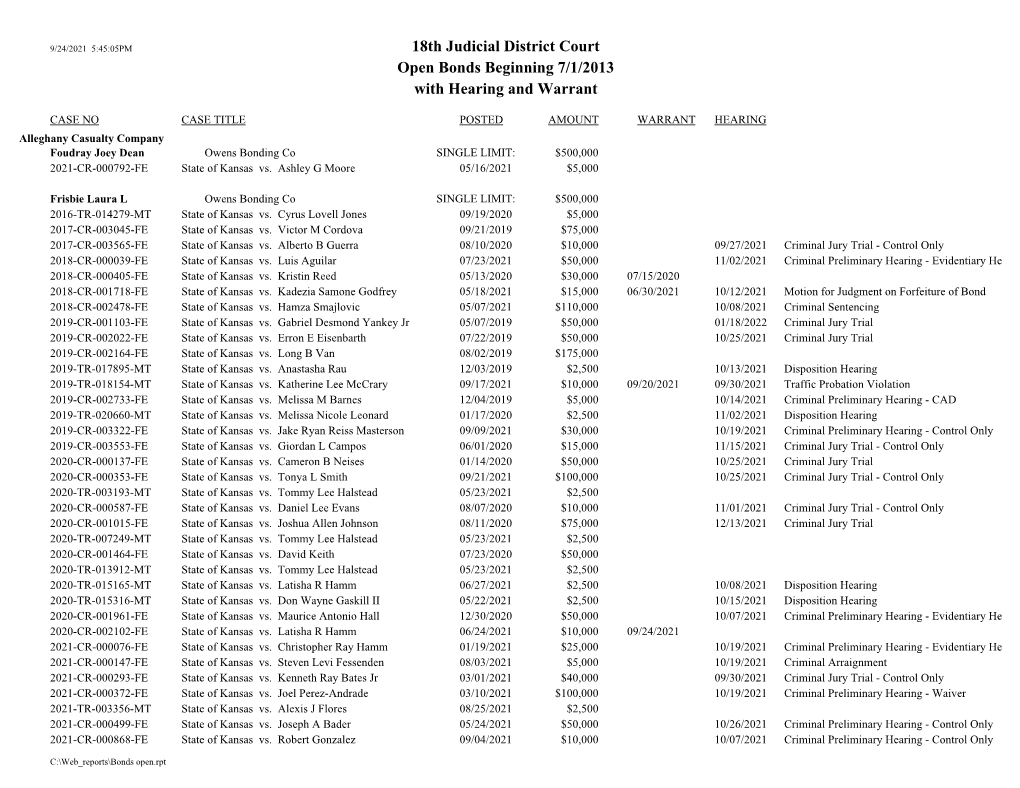 Open Bonds Beginning 7/1/2013 with Hearing and Warrant