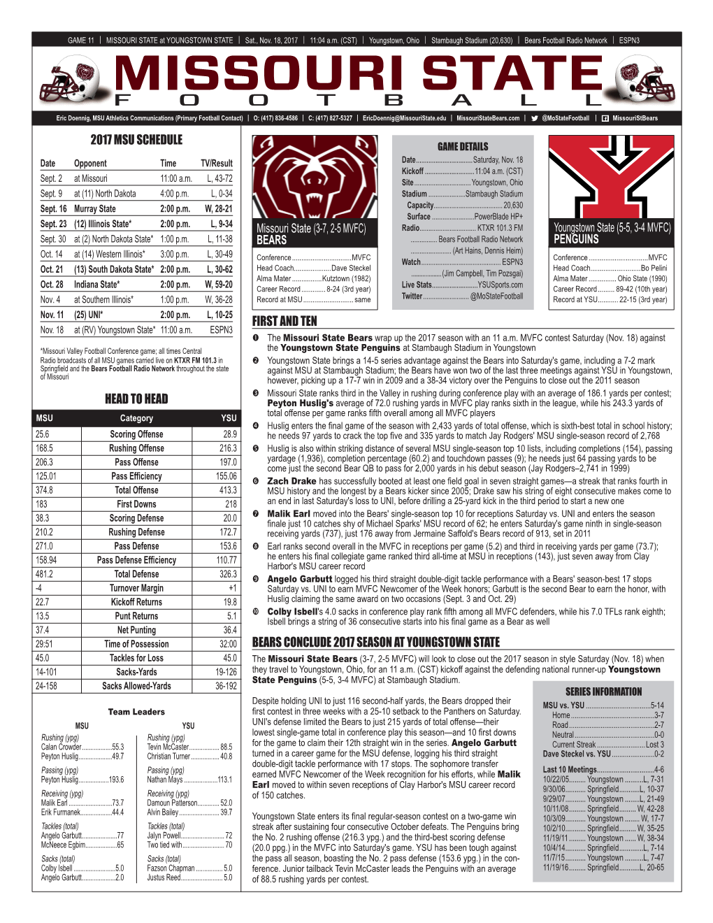 MISSOURI STATE at YOUNGSTOWN STATE | Sat., Nov