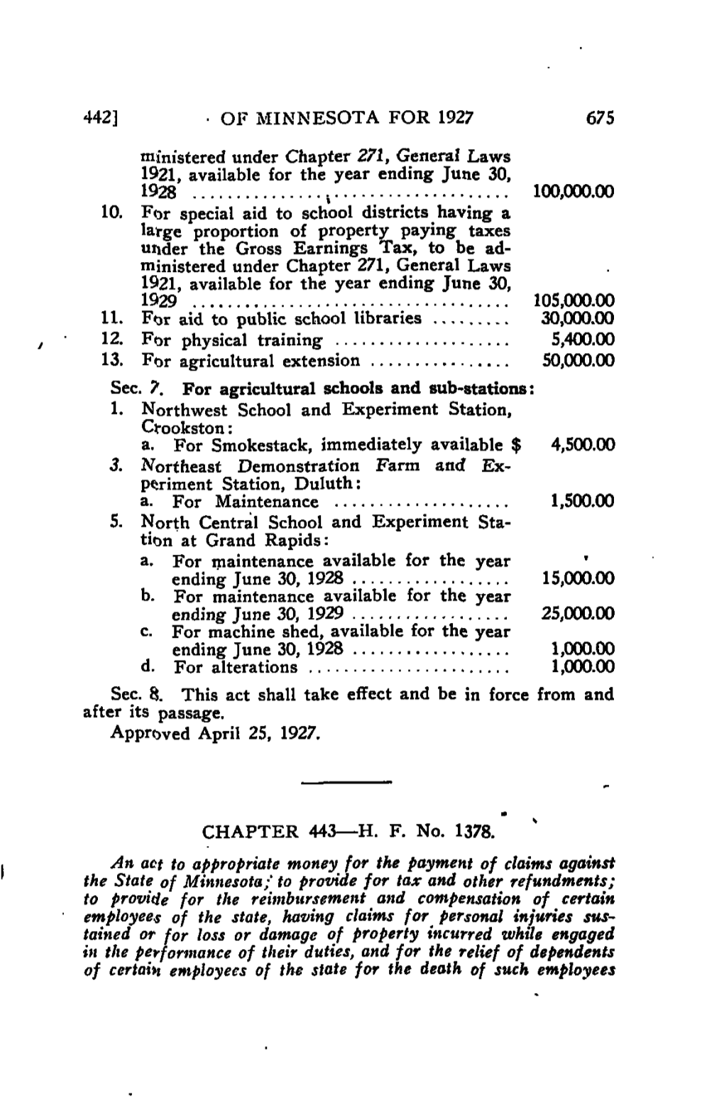 442] - of MINNESOTA for 1927 675 Ministered Under Chapter 271, General Laws 1921, Available for the Year Ending June 30, 1928 I 100,000.00 10