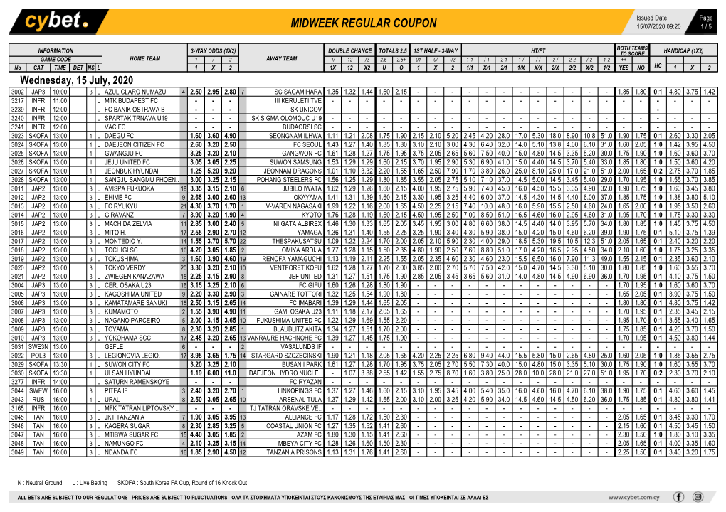 Midweek Regular Coupon 15/07/2020 09:20 1 / 5