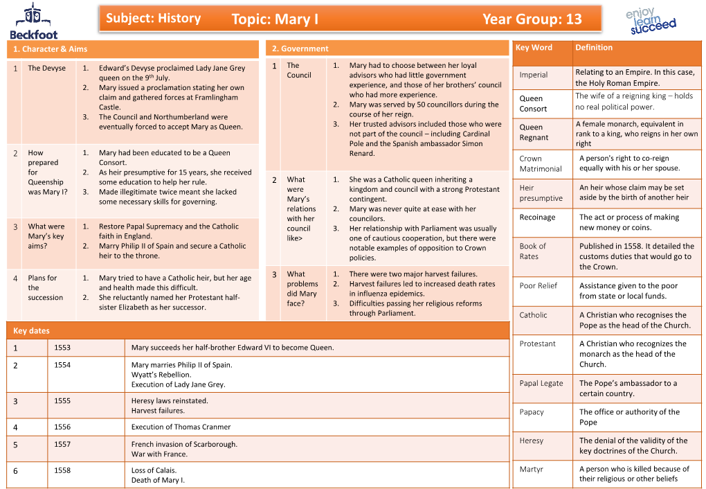 Topic: Mary I Year Group: 13