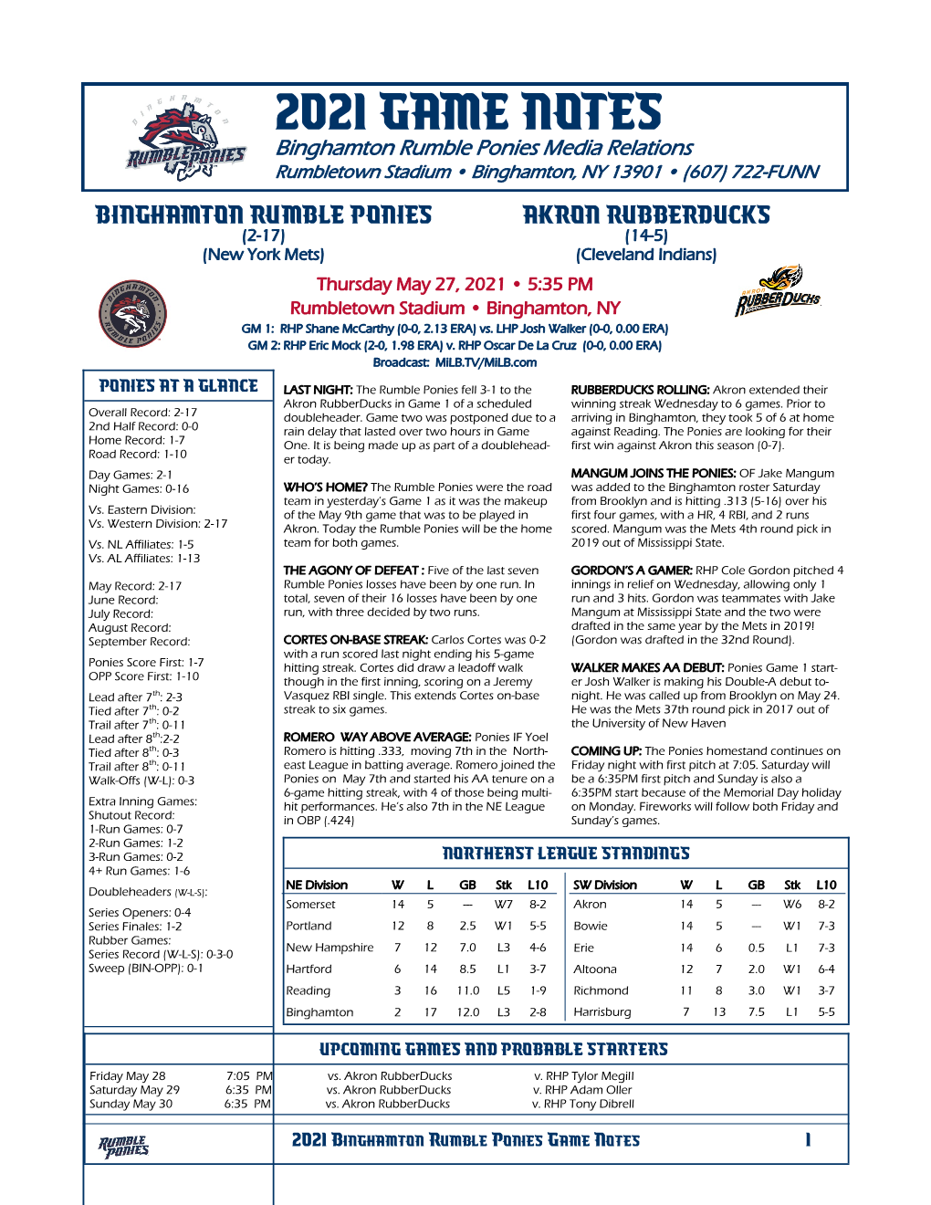 2021 Game Notes