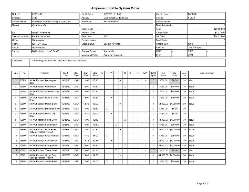 Ampersand Cable System Order