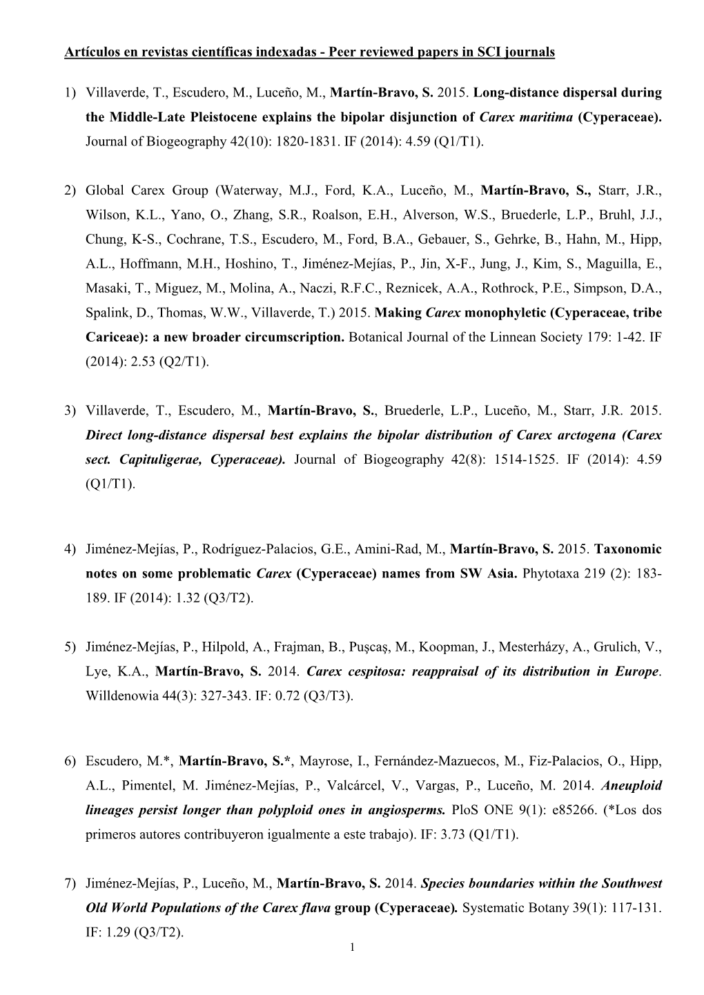 Artículos En Revistas Científicas Indexadas - Peer Reviewed Papers in SCI Journals