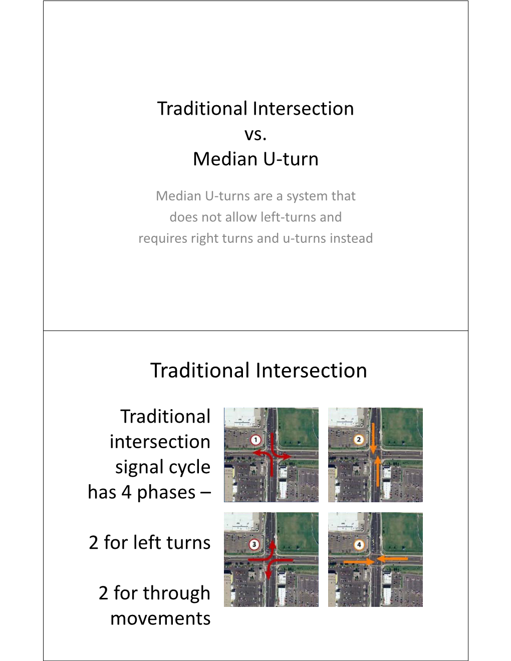 Traditional Intersection