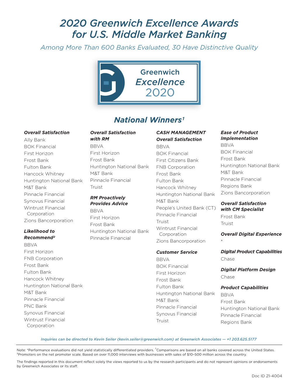 2020 Greenwich Excellence Awards for U.S. Middle Market Banking Among More Than 600 Banks Evaluated, 30 Have Distinctive Quality