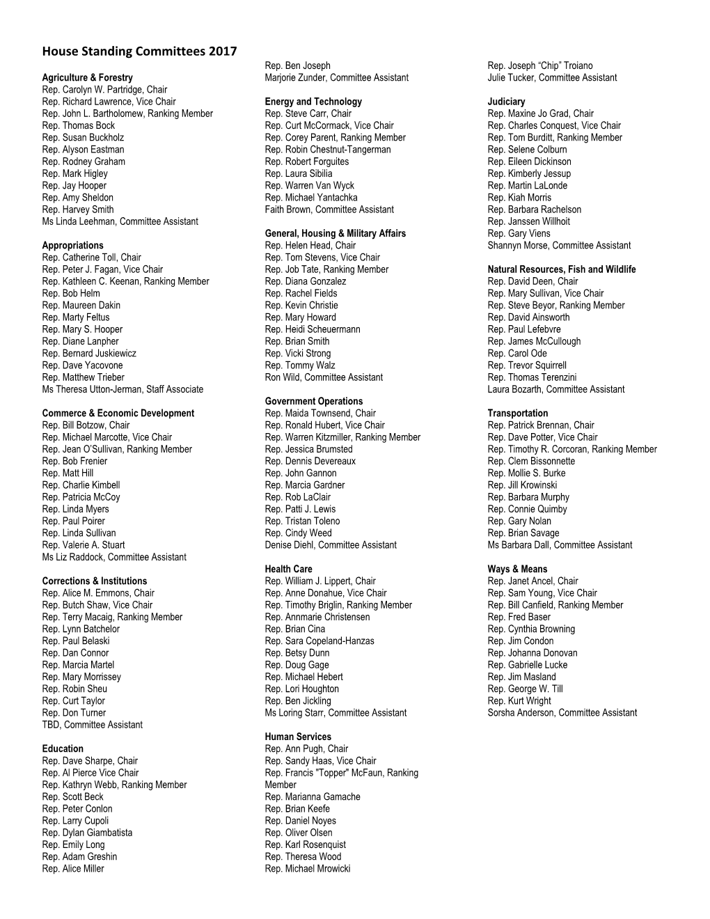 House Standing Committees 2017 Rep