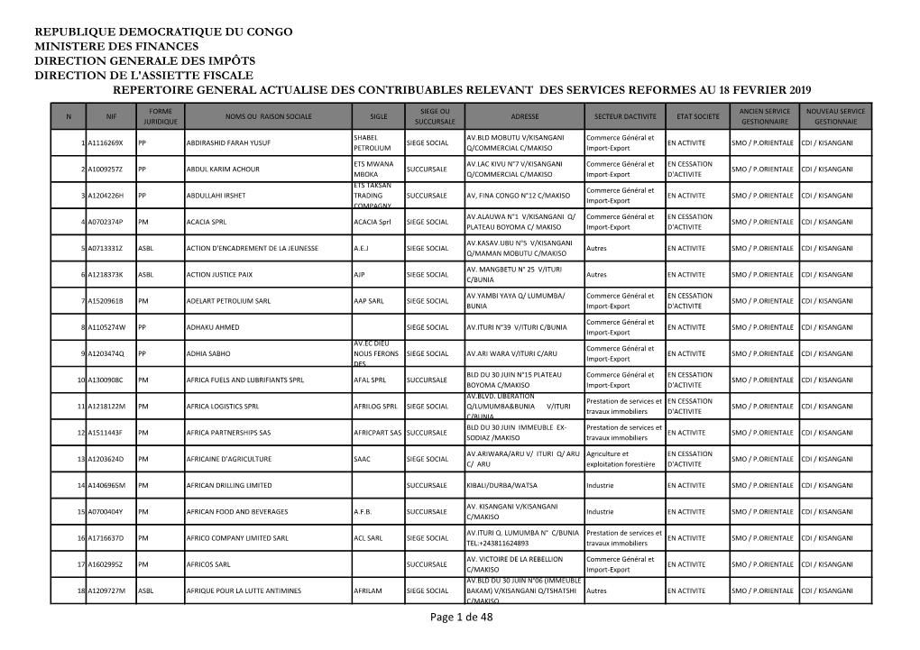 REP GEN ACTUALISE 2019 CDI KISANGANI.Pdf