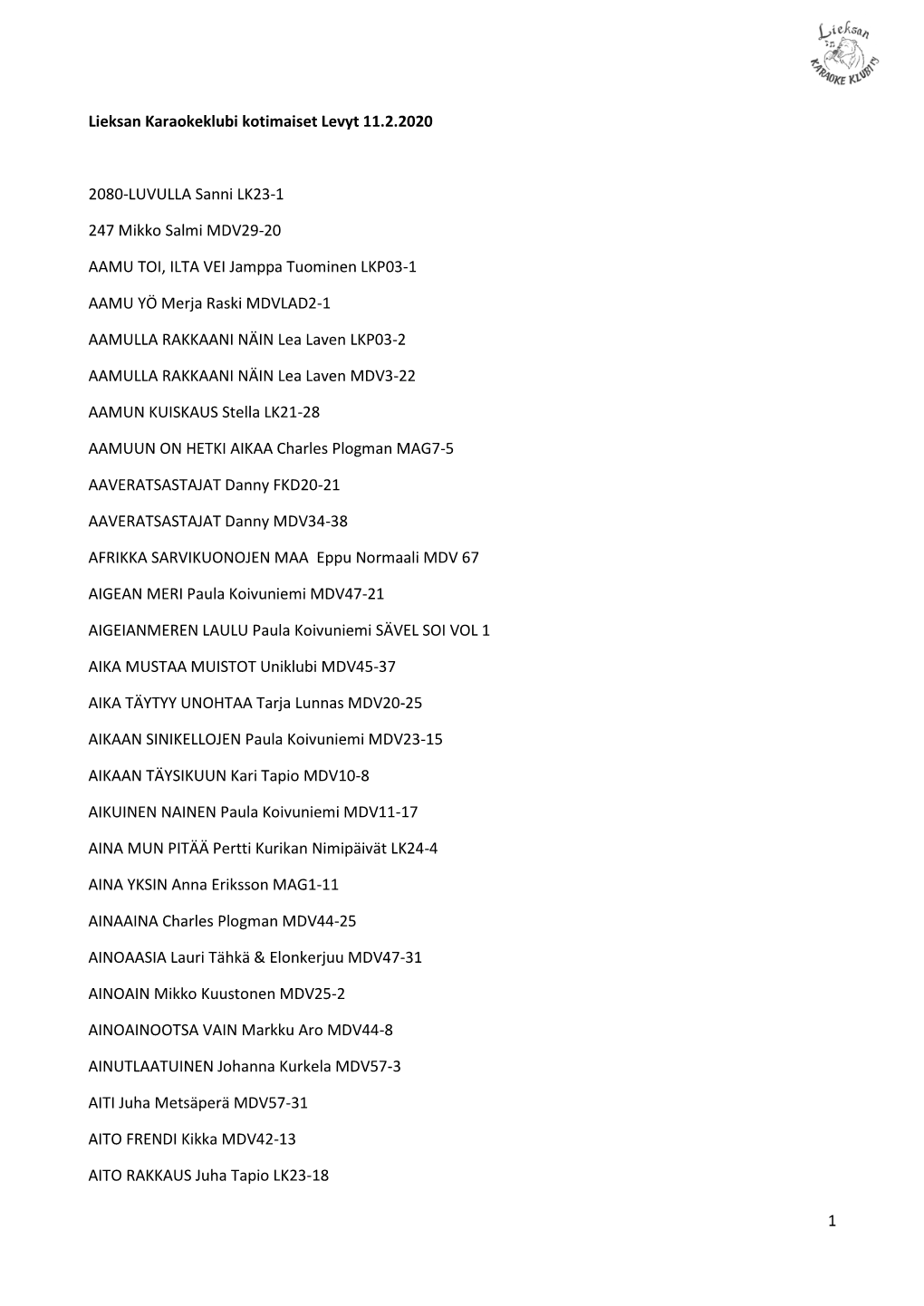 1 Lieksan Karaokeklubi Kotimaiset Levyt 11.2.2020 2080-LUVULLA