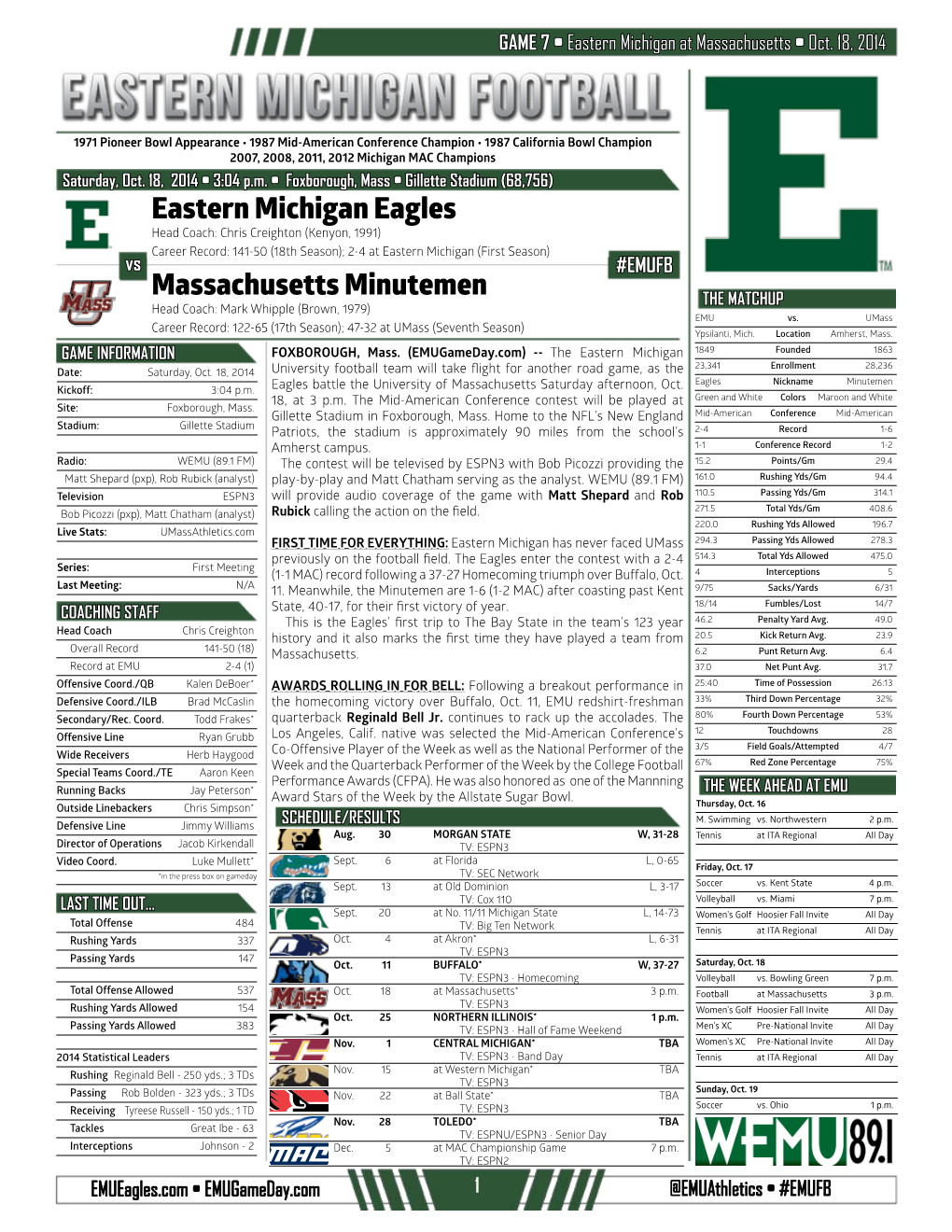 Eastern Michigan Eagles Massachusetts Minutemen
