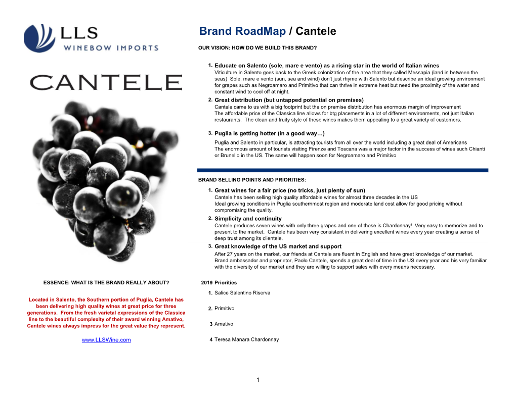 Brand Roadmap / Cantele