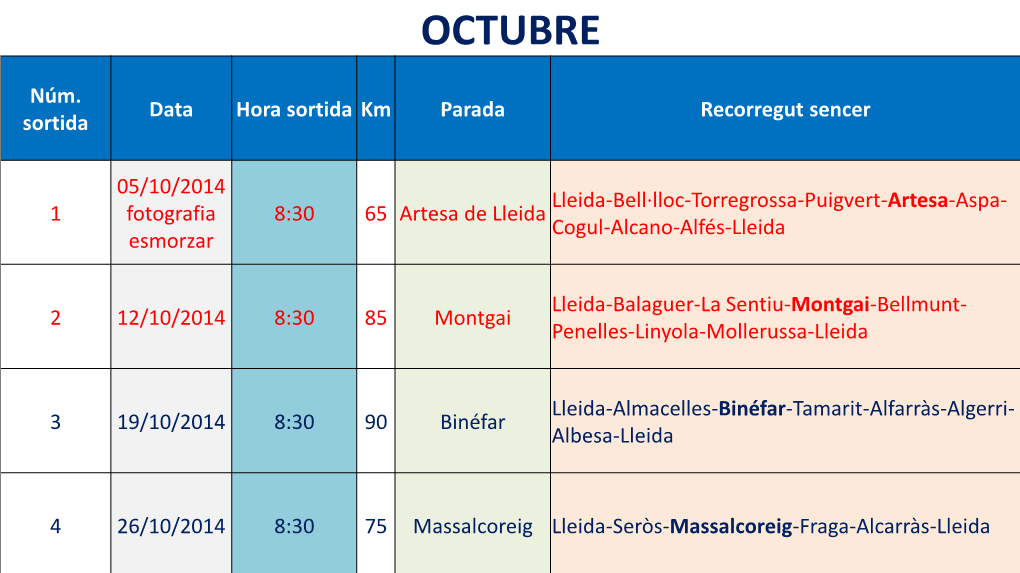 Almacelles-Binéfar-Tamarit-Alfarràs-Algerri- 3 19/10/2014 8:30 90 Binéfar Albesa-Lleida