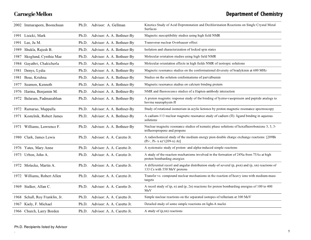 Chem Phd Advisor