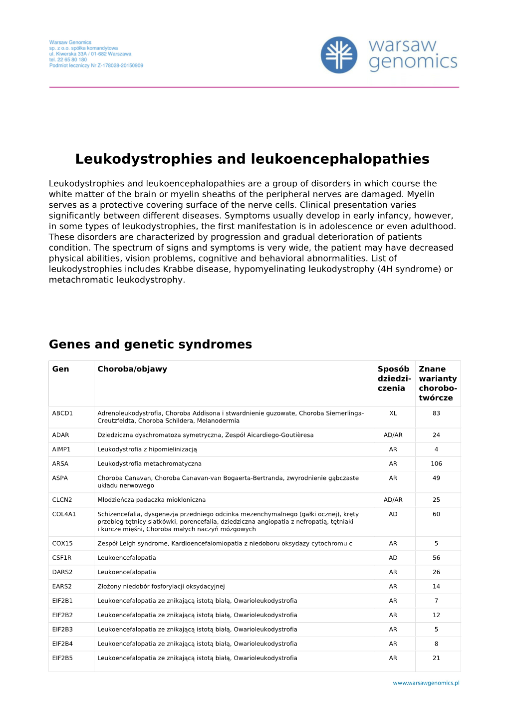 Leukodystrophies and Leukoencephalopathies