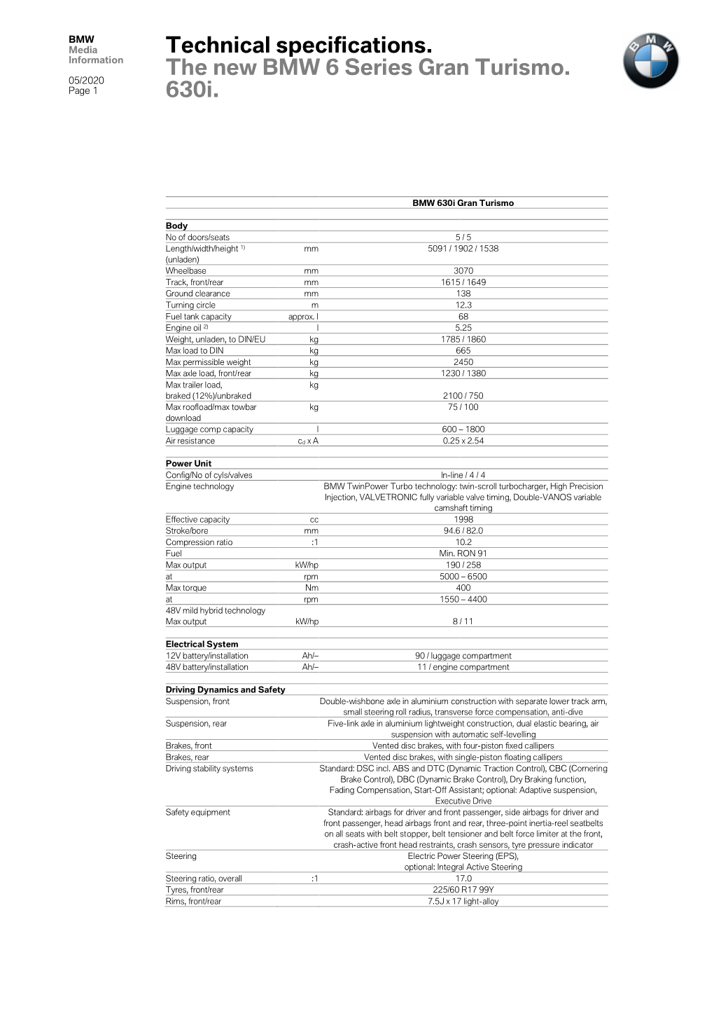 2021 BMW 6 Series Gran Turismo Specifications