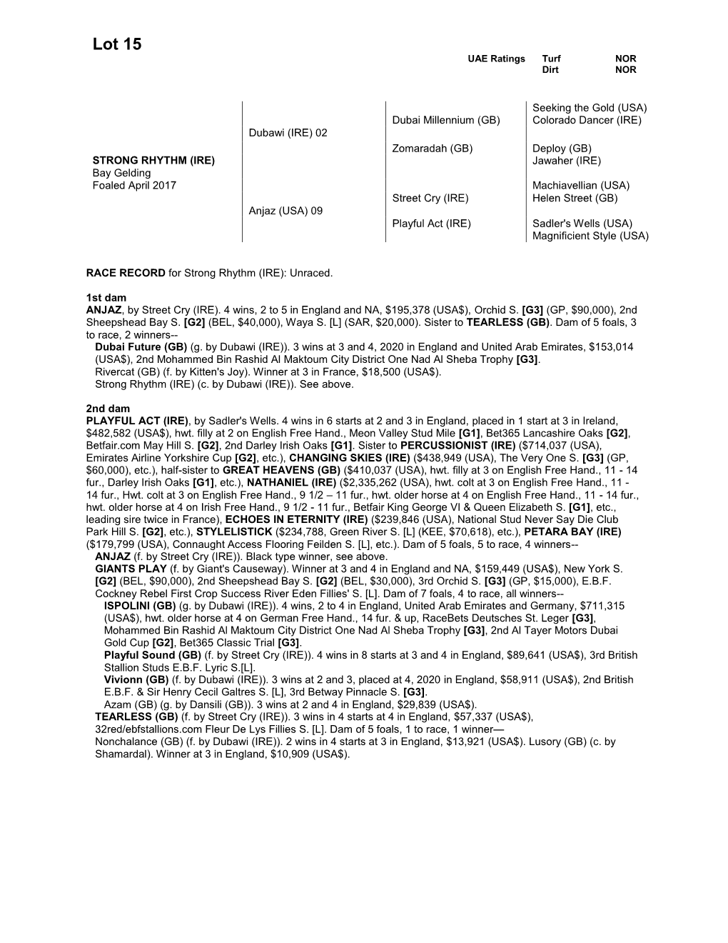 Lot 15 UAE Ratings Turf NOR Dirt NOR