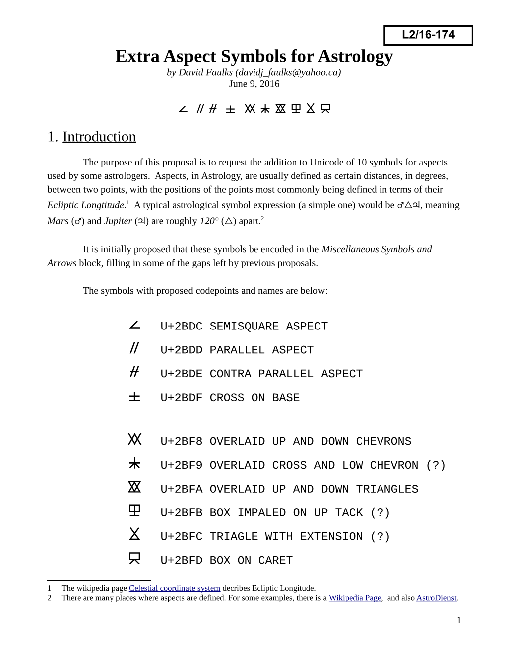 Extra Aspect Symbols for Astrology by David Faulks (Dаvіdј Faulks@Yahоο.Ca) June 9, 2016