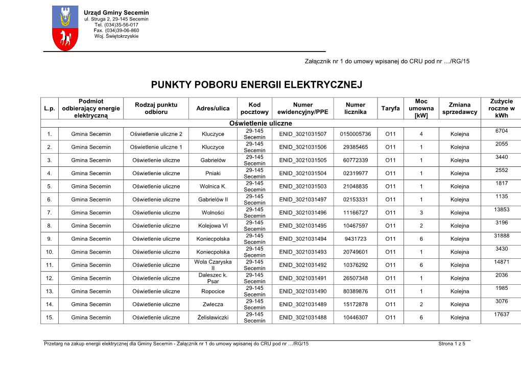 Punkty Poboru Energii Elektrycznej