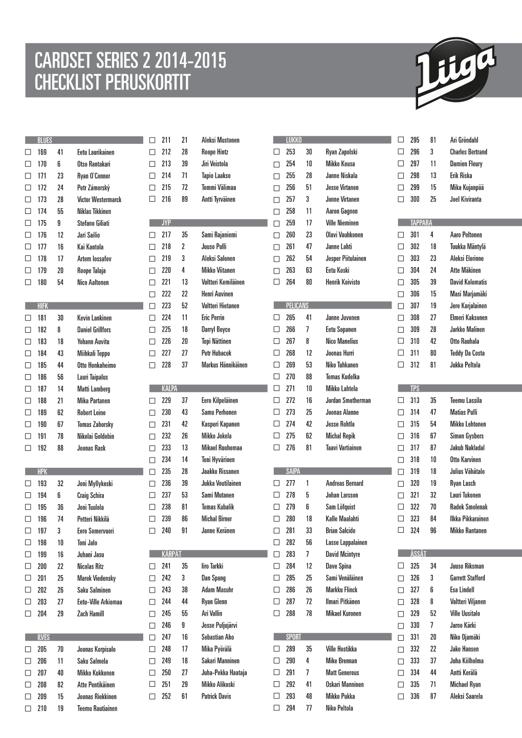 Cardset Series 2 2014-2015 Checklist Peruskortit