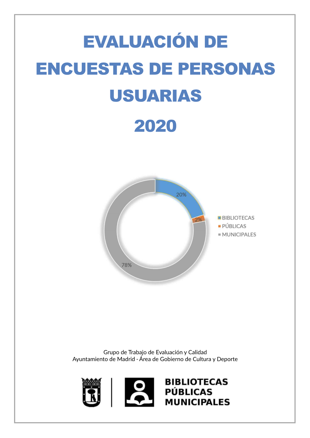 Satisfaccion Personas Usuarias Bibliotecas Públicas Municipales