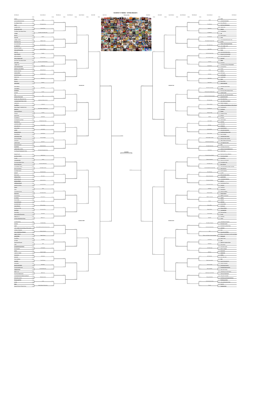 Favorite-TV-Themes-Round-One-Results Large