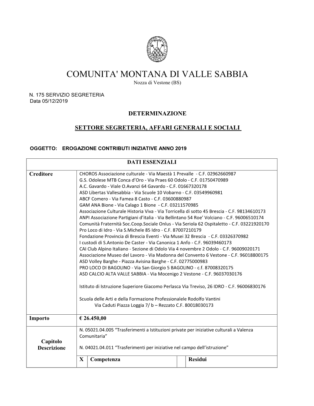COMUNITA' MONTANA DI VALLE SABBIA Nozza Di Vestone (BS)