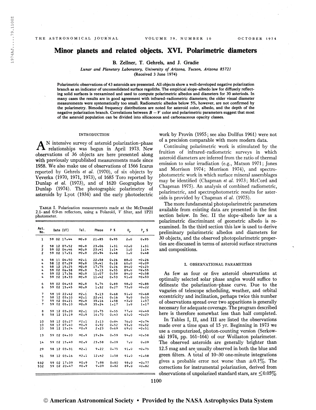 1974Aj 7 9.1100Z the Astronomical Journal