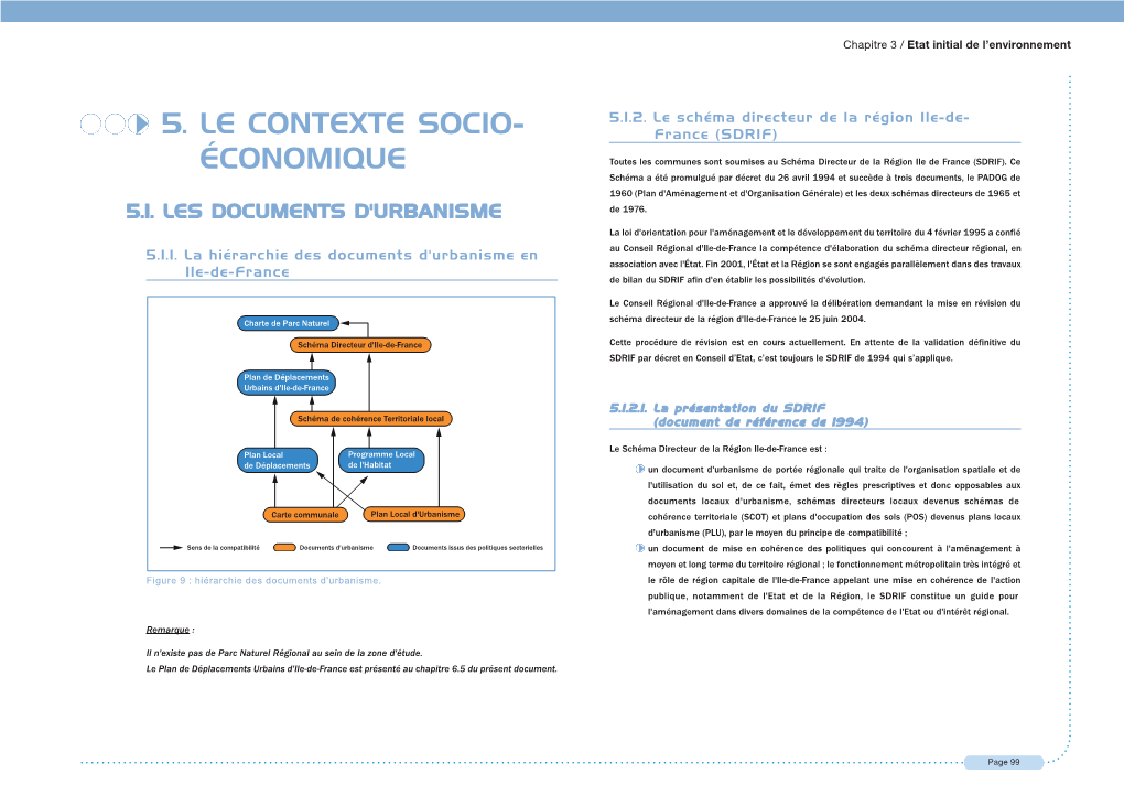 ÉCONOMIQUE Toutes Les Communes Sont Soumises Au Schéma Directeur De La Région Ile De France (SDRIF)