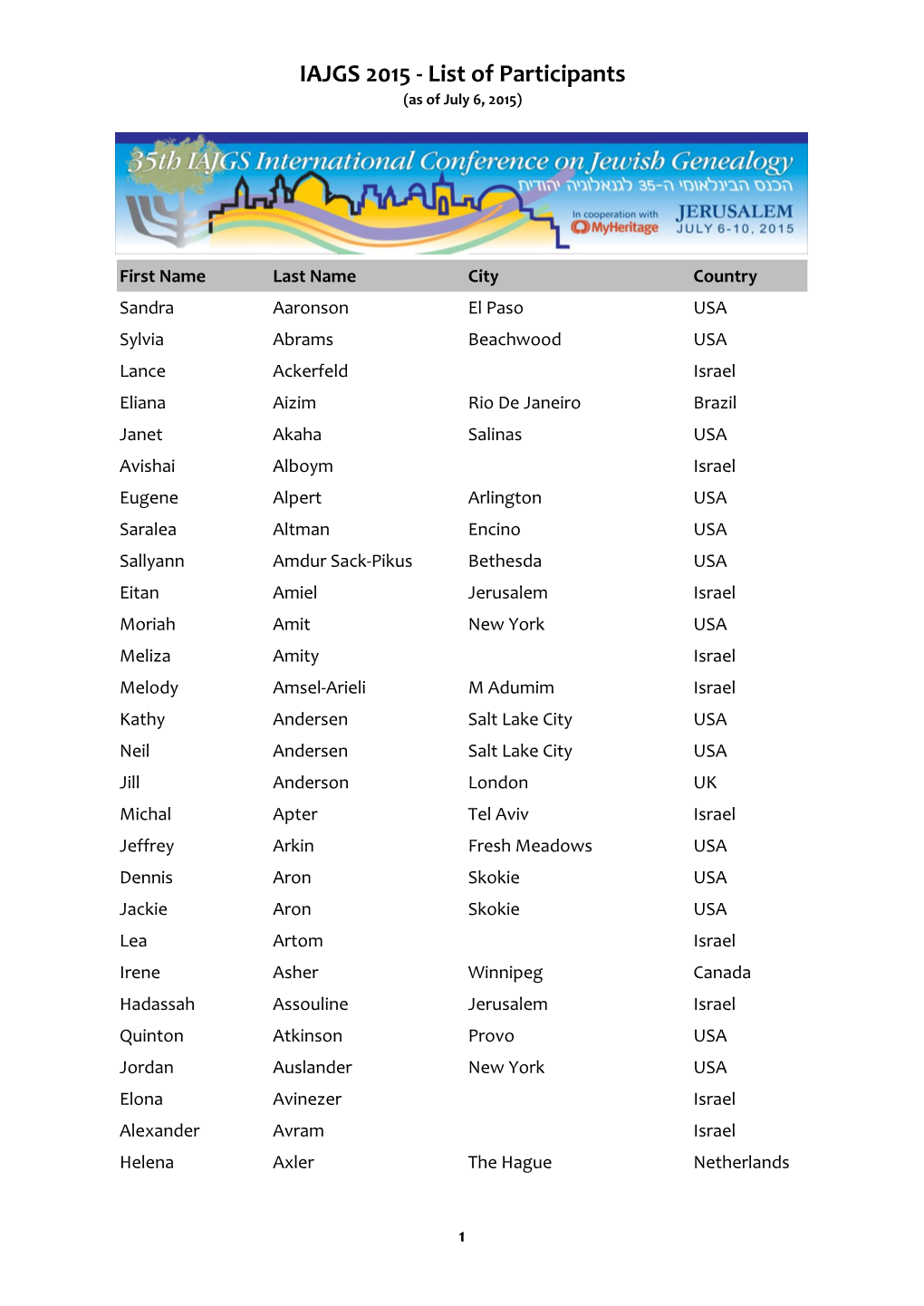 IAJGS 2015 - List of Participants (As of July 6, 2015)