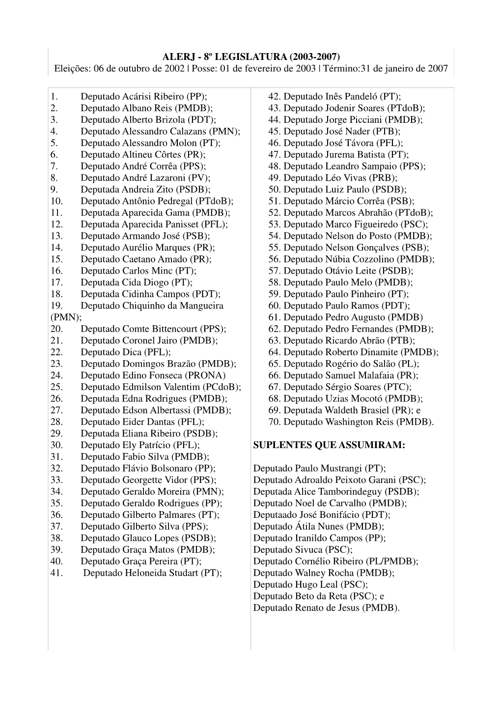 8ª Legislatura