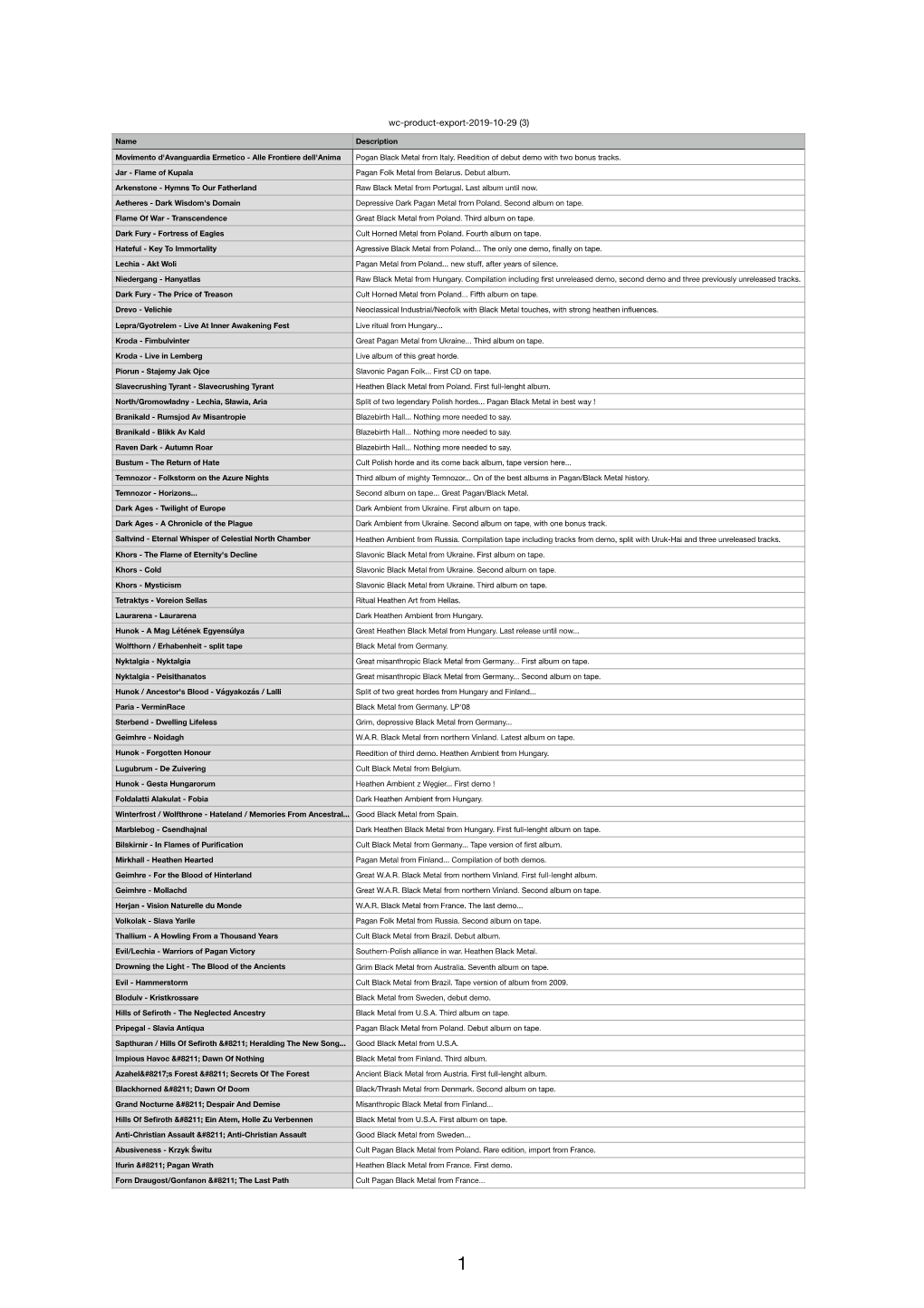 Wc-Product-Export-2019-10-29 (3)