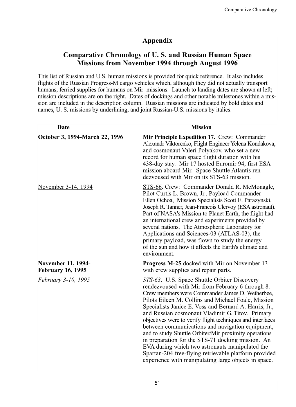 Mir Mission Chronicle November 1994—August 1996