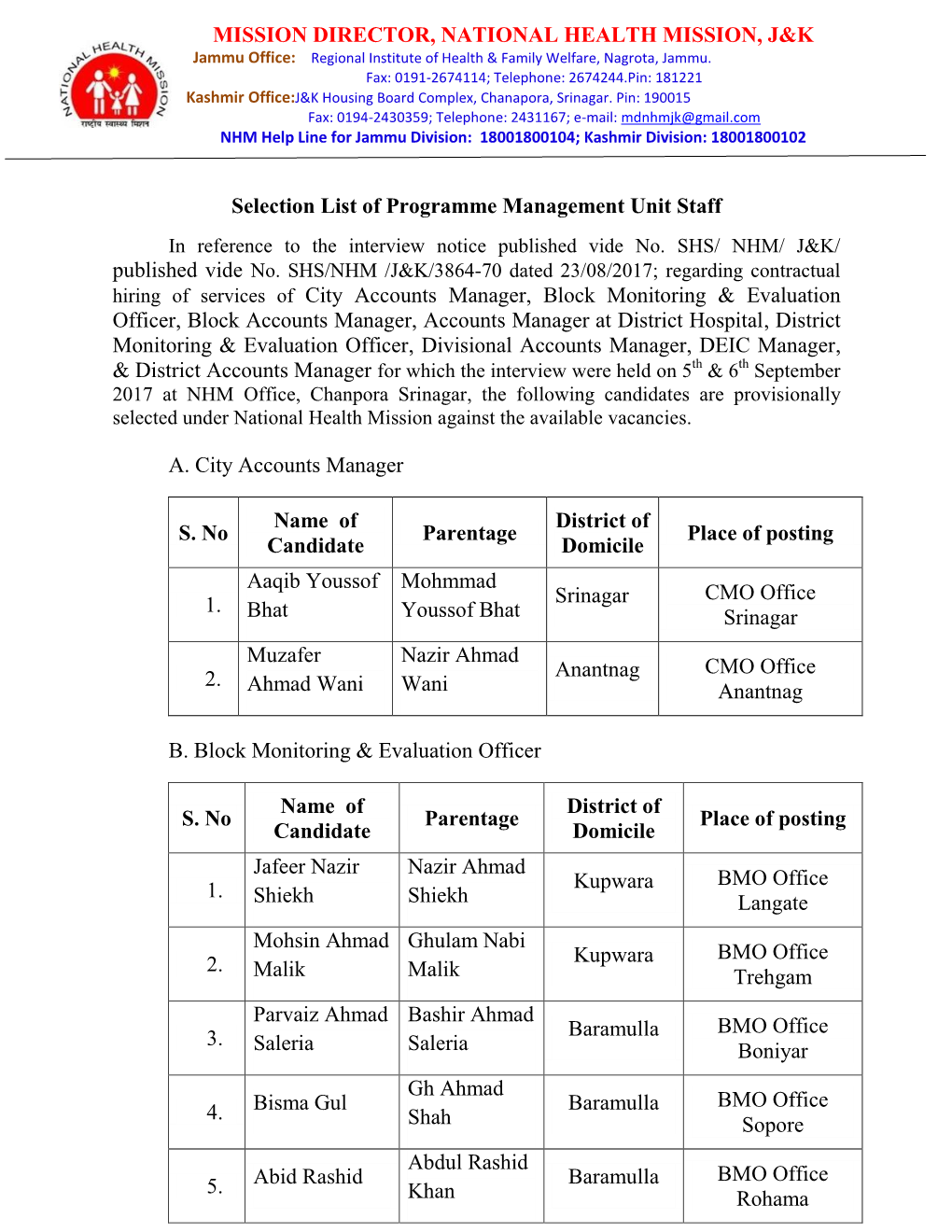 Selection List of Programme Management Unit Staff