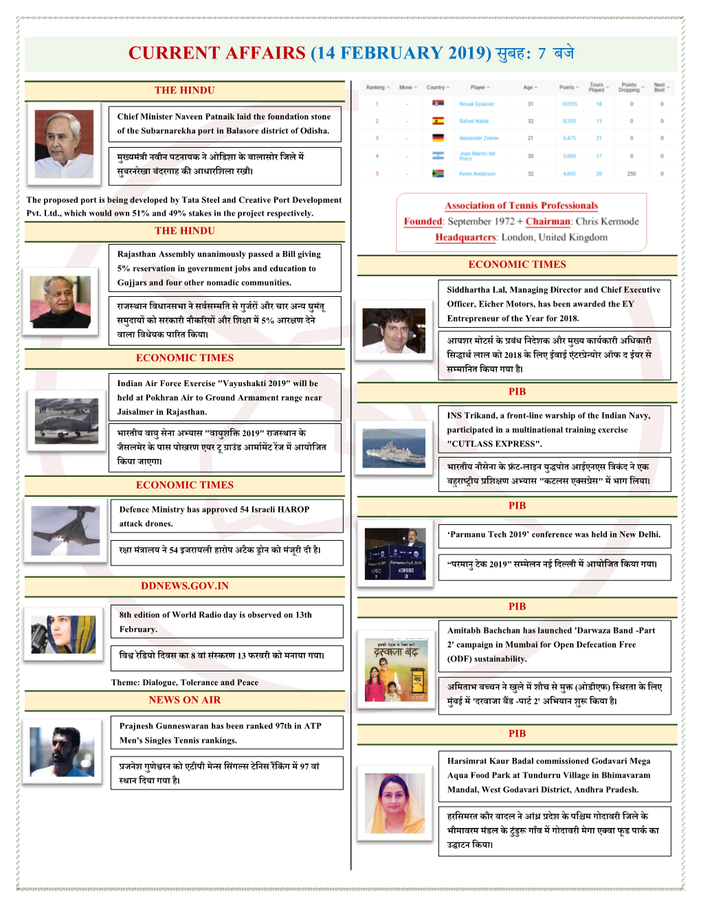 CURRENT AFFAIRS (14 FEBRUARY 2019) Lqc G% 7