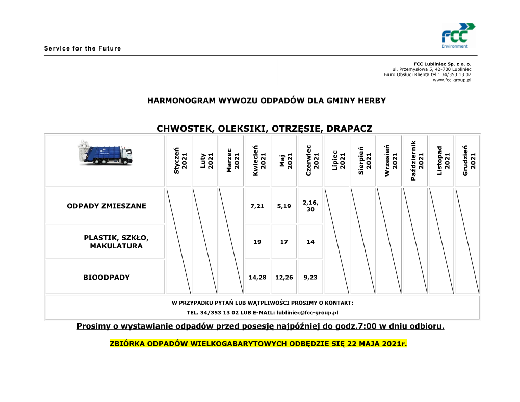 Harmonogram Wywozu Odpadów Dla Gminy Herby