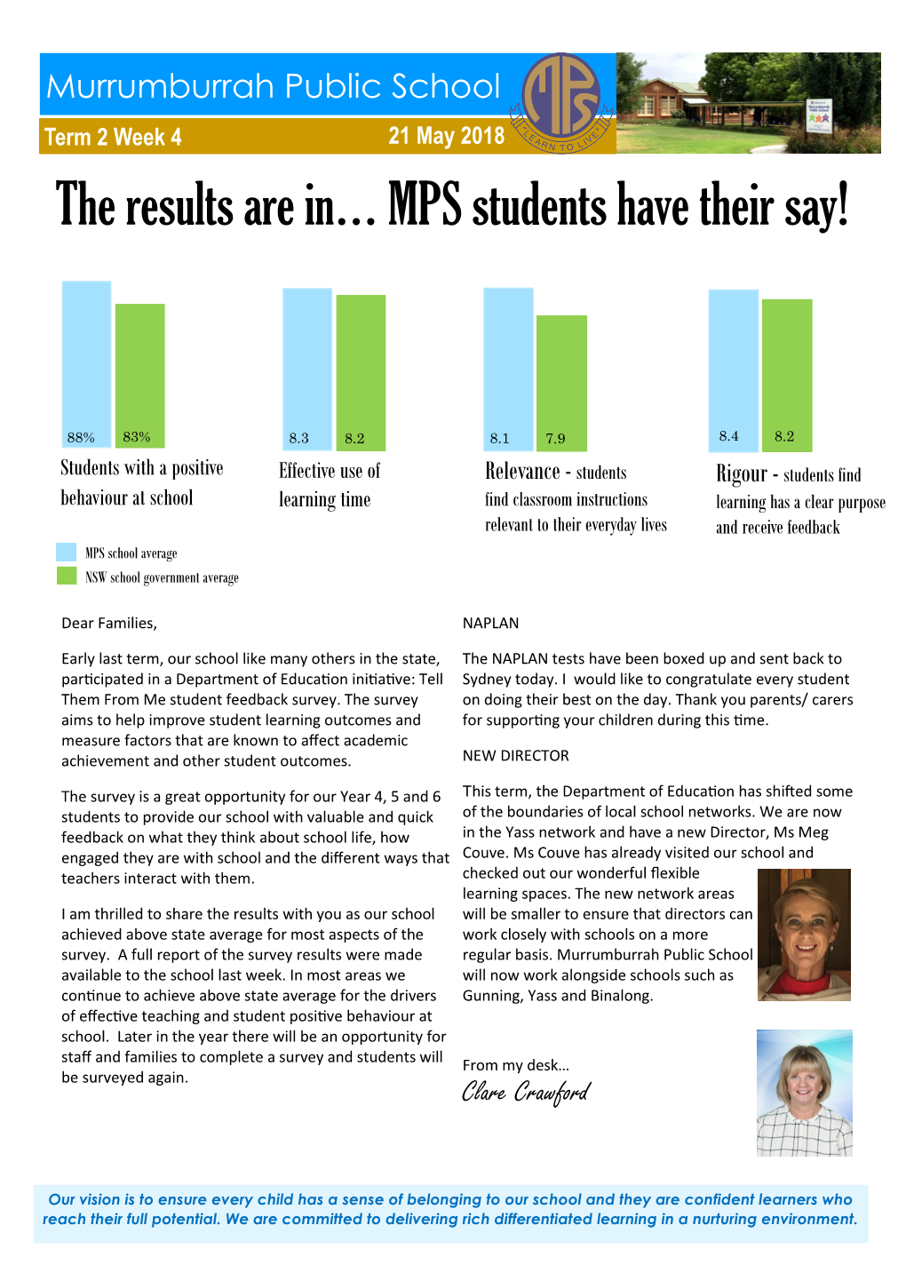 MPS Students Have Their Say!