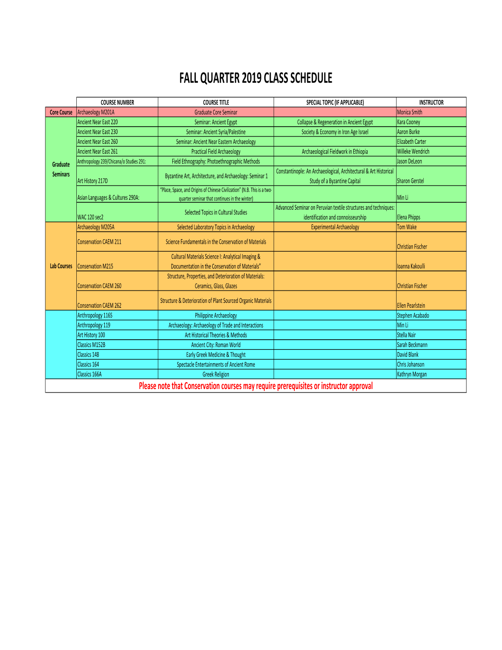 Archaeology Course Schedule 2019-20 V4.Xlsx