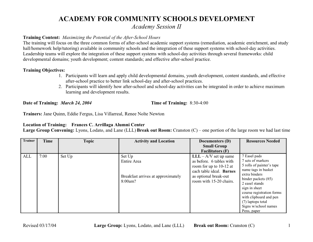 Academy for Community Schools Development