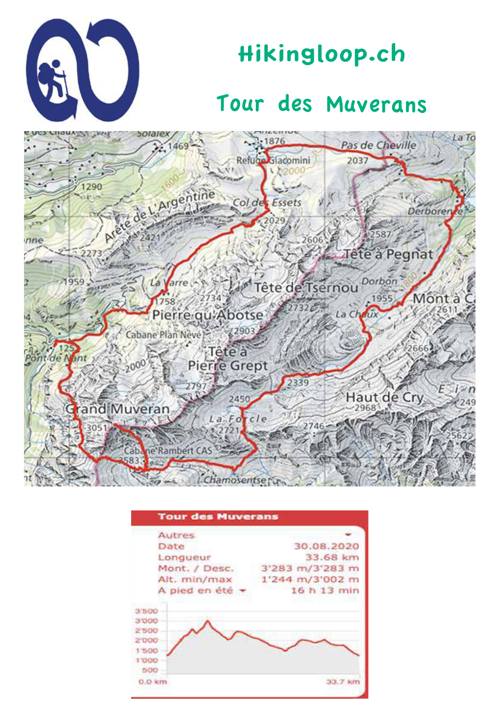 Tour Des Muverans Hikingloop.Ch