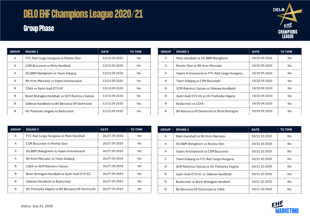 DELO EHF Champions League 2020/21 Group Phase