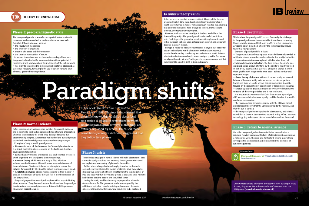 Phase 1: Pre-Paradigmatic State Phase 2: Normal Science Phase 3