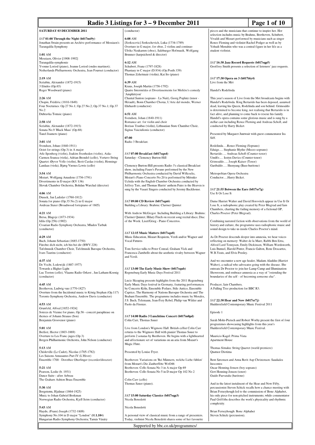 9 December 2011 Page 1 of 10 SATURDAY 03 DECEMBER 2011 (Conductor) Pieces and the Musicians That Continue to Inspire Her