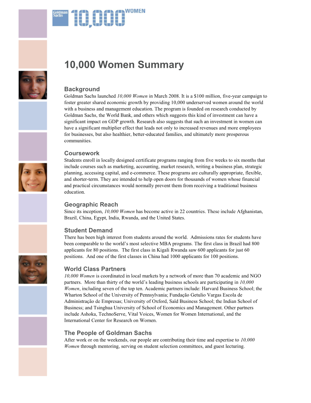 10,000 Women Summary