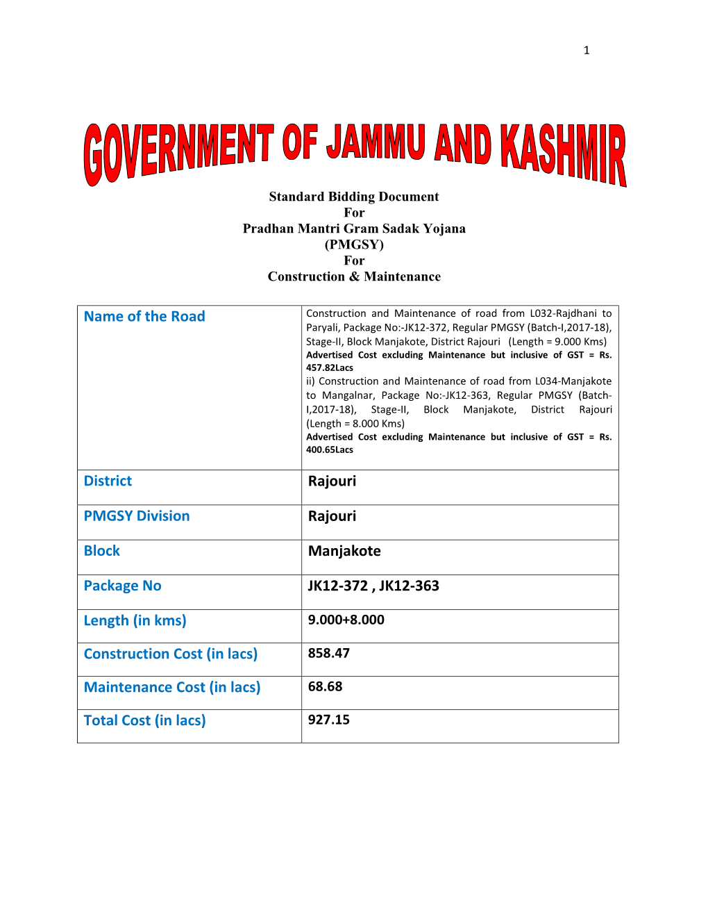 Name of the Road District Rajouri PMGSY Division Rajouri Block Manjakote Package No JK12-372 , JK12-363 Length